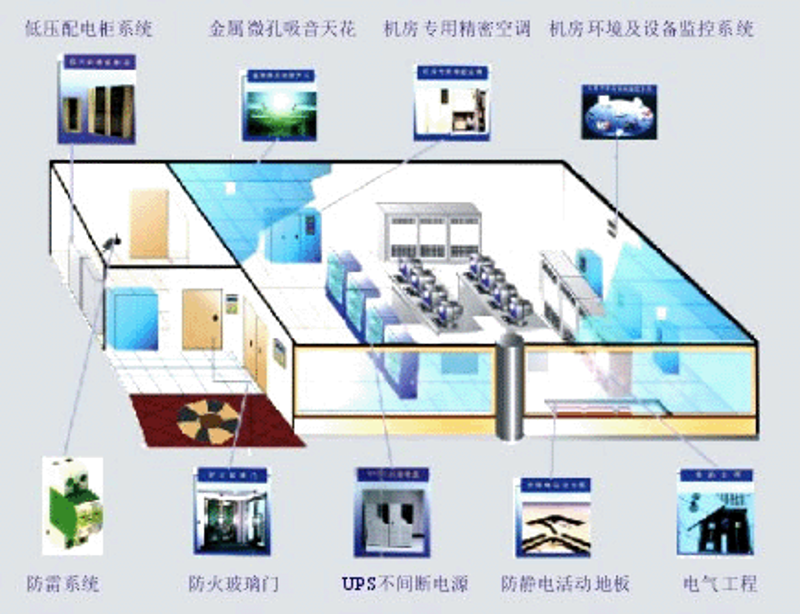 IT外包服务：企业发展的助力器